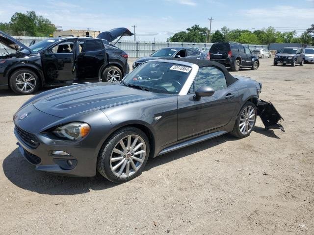 Fiat 124 Spider 2017