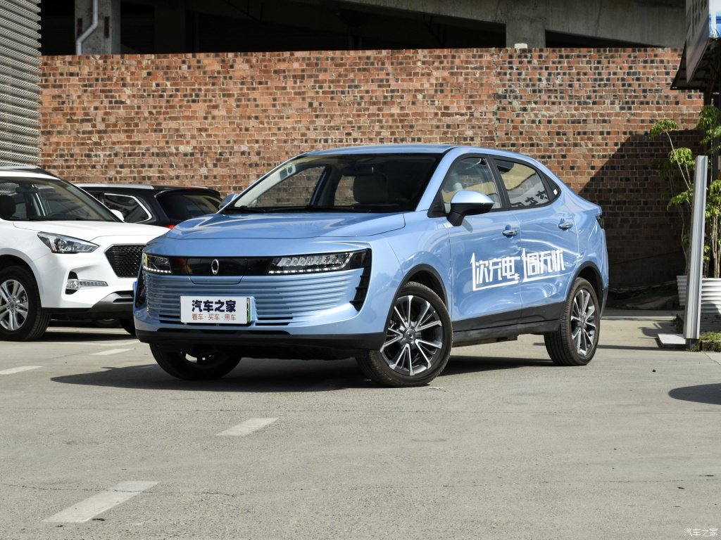 Ora IQ 2021