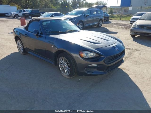 Fiat 124 Spider 2017