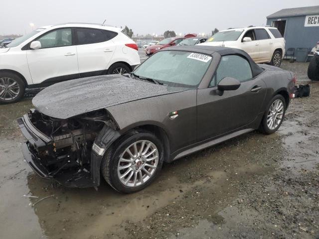 Fiat 124 Spider 2019